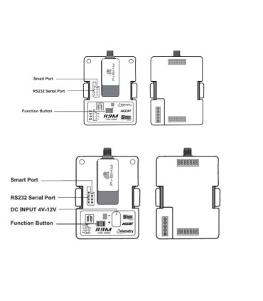 Modul Long Range FrSky R9M