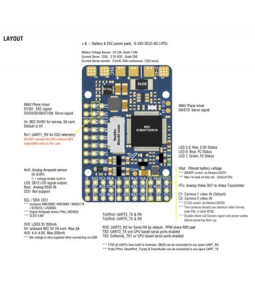 Carta de Vuelo MATEK F722-WPX